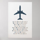 Zoek naar fonetisch posters Vliegtuigdecor