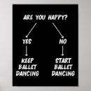 Zoek naar ballet dansen posters Dansles