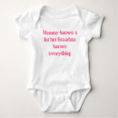 Zoek naar oma babykleding Mama