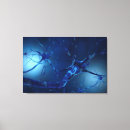 Zoek naar neuronen posters Chemische synapsen