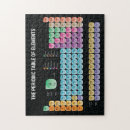 Zoek naar elementen puzzels Voor iedereen