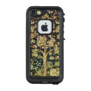 Zoek naar tree life iphone hoesjes Floreel