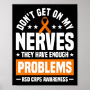Zoek naar zenuwen posters Neuro