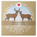 Zoek naar verjaardag tegels Koppel