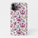 Zoek naar iphone 11 pro hoesjes Generatievecontent