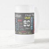 00e Happy BIrthday in een graffiti-stijl Matglas Bierpul (Voorkant rechts)