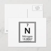07 Stikstof Briefkaart (Voorkant / Achterkant)