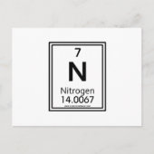 07 Stikstof Briefkaart (Voorkant)