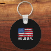 0% Liberal Zero Percent Anti Liberal Republican Ta Sleutelhanger (Voorkant)