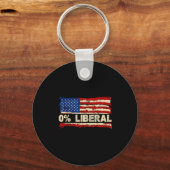 0% Liberal Zero Percent Liberal Republican Flag Sleutelhanger (Voorkant)