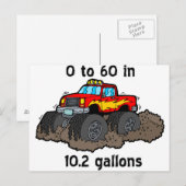 0 tot 60 briefkaart (Voorkant / Achterkant)