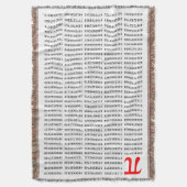 1000 Eerste cijfers Pi-nummer | Wiskundig symbool Deken (Voorkant Verticaal)