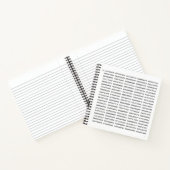 1000 Eerste cijfers Pi-nummer | Wiskundig symbool Notitieboek (Binnen)