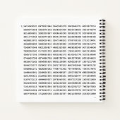 1000 Eerste cijfers Pi-nummer | Wiskundig symbool Notitieboek (Achterkant)