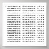 1000 Eerste cijfers Pi-nummer | Wiskundig symbool Poster (Voorkant)