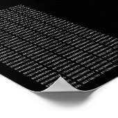 1000 Eerste cijfers Pi-nummer | Wiskundig symbool Poster (Hoek)