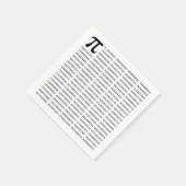 1000 Eerste cijfers Pi-nummer | Wiskundig symbool Servet (Hoek)