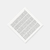 1000 Eerste cijfers Pi-nummer | Wiskundig symbool Servet (Hoek)