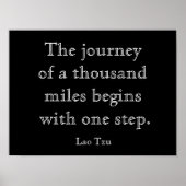 1000 km - poster (Voorkant)