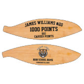 1000 Punten Douanenaam, Team Logo & Jersey Nummer Basketbal (Panelen)