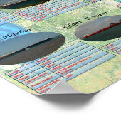 1000 voettekst — poster met gegevens over Grote Me (Hoek)