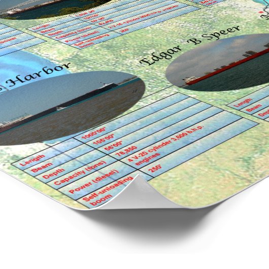 1000 voettekst — poster met gegevens over Grote Me (Hoek)