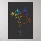 100.000 centimeter Pi (donker) Poster (Voorkant)