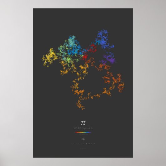 100.000 centimeter Pi (donker) Poster (Voorkant)