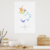 100.000 centimeter van de Erdős-Borwein Constant ( Poster (Keuken)