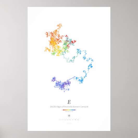 100.000 centimeter van de Erdős-Borwein Constant ( Poster (Voorkant)