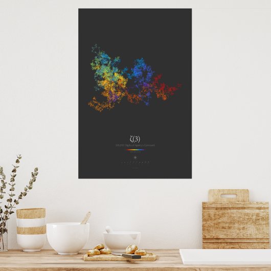 100.000 cijfers van Apéry's Constant (donker) Poster (Keuken)