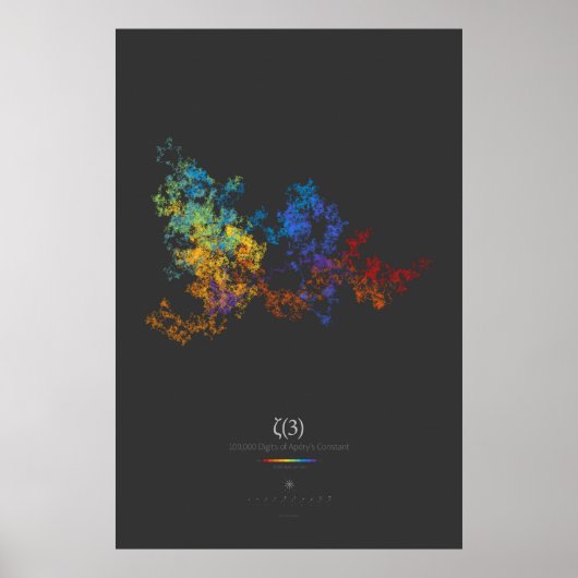 100.000 cijfers van Apéry's Constant (donker) Poster (Voorkant)