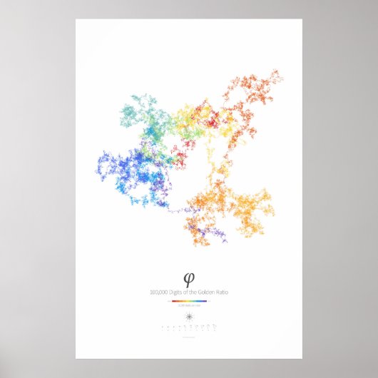 100.000 cijfers van de Golden Ratio (licht) Poster (Voorkant)