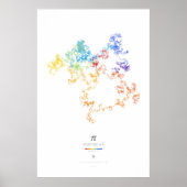 100.000 liter Pi (licht) Poster (Voorkant)