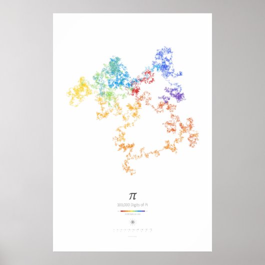 100.000 liter Pi (licht) Poster (Voorkant)