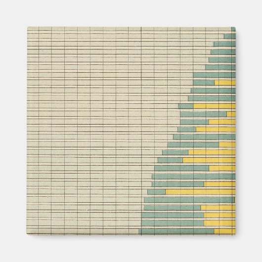 100 Boerderij woningen bezaten 1900 Magneet (Voorkant)