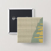 100 Boerderij woningen bezaten 1900 Vierkante Button 5,1 Cm (Voorkant /achterkant)