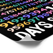 100 Dag van de School Wiskunde Nummers Leraar Kind Poster (Hoek)