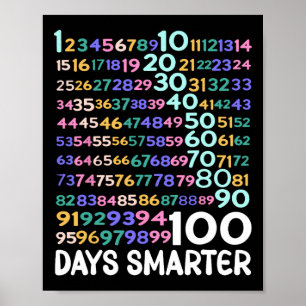100 Dag van de School Wiskunde Nummers Leraar Kind Poster