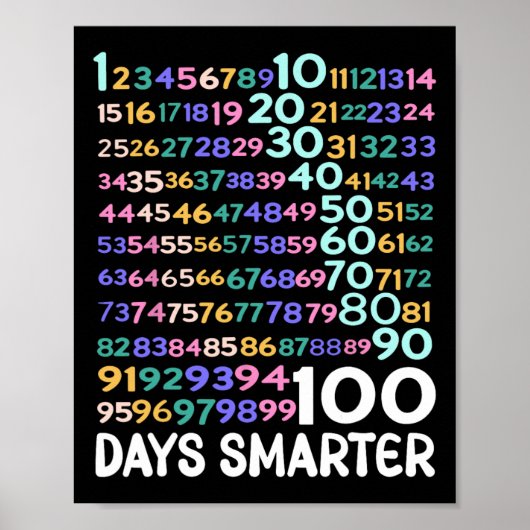 100 Dag van de School Wiskunde Nummers Leraar Kind Poster (Voorkant)
