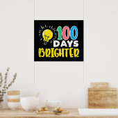 100 dagen aansteker poster (Keuken)