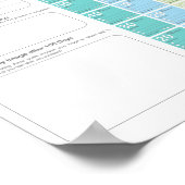 100-dagen planningskalender D-dag Poster (Hoek)