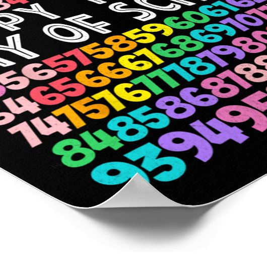 100 dagen schoolleraren Kinder 100e dag nummers Poster (Hoek)