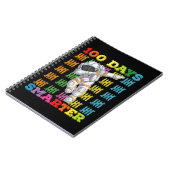 100 dagen slimmere astronaut 100ste dag van de sch notitieboek (Linkerzijde)