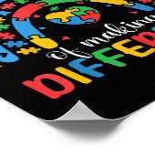 100 Dagen van School Autisme Bewustzijn 100ste Dag Poster (Hoek)