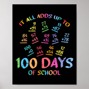 100 dagen wiskunde toevoeging 100ste leraar studen poster