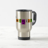 100% Glasnos Reisbeker (Voorkant rechts)