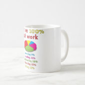100% inspanning op het werk koffiemok (Voorkant rechts)