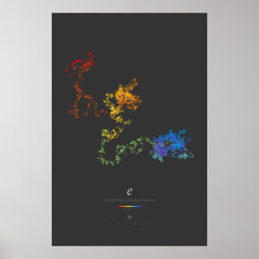 100 k cijfers Euler's Number (donker) Poster (Voorkant)
