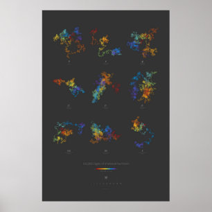 100 k cijfers irrationele getallen (donker) poster